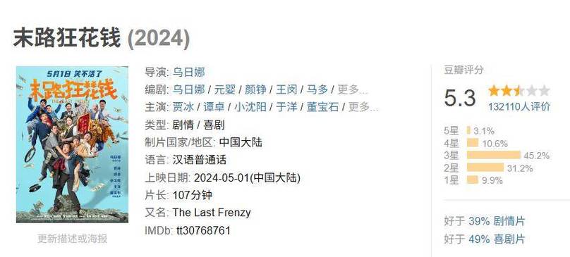 五一档票房破3亿,五一档票房破2亿
