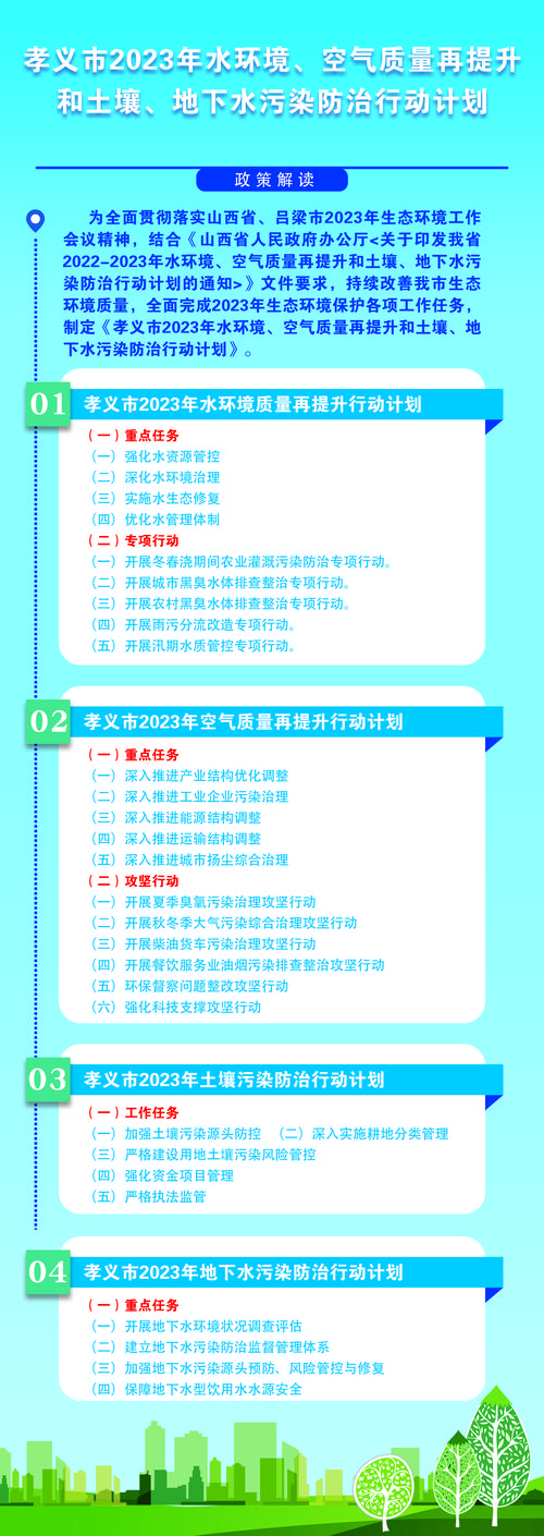 客户服务 第6页